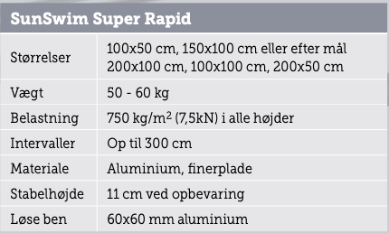 SunSwim Super Rapid